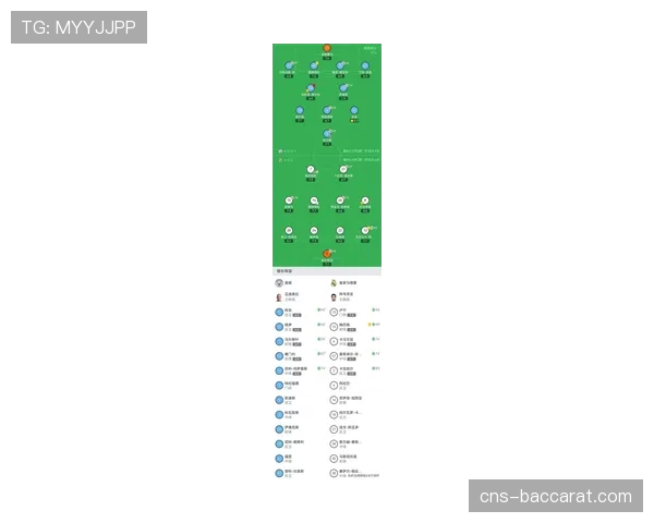 历史数据回顾:欧冠改制后,皇马在四分之一决赛阶段的晋级率 历史数据回顾:欧冠改制后,皇马在四分之一决赛阶段的晋级率